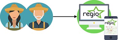 Heimische Erzeuger in Deiner Nähe